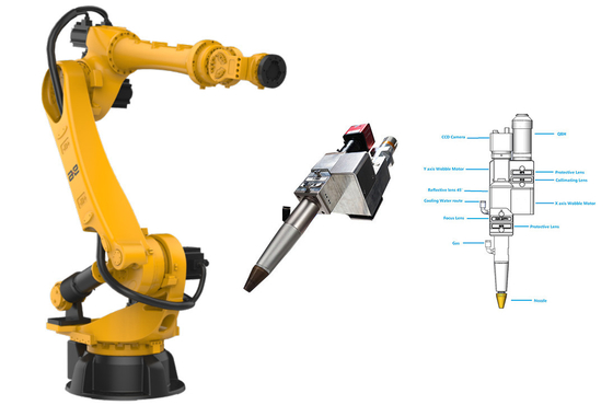 ロボットレーザー 自動車産業用 高速レーザー溶接機