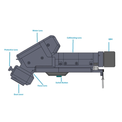 良い価格 2000W ファイバーハンドヘルド シングルモーターレーザー掃除機 0-300mm 掃除ビームサイズ調整可能 オンライン