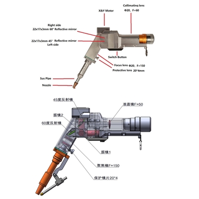 2000W ハンドヘルドダブルモーターレーザー溶接機 60°と45°反射レンズ